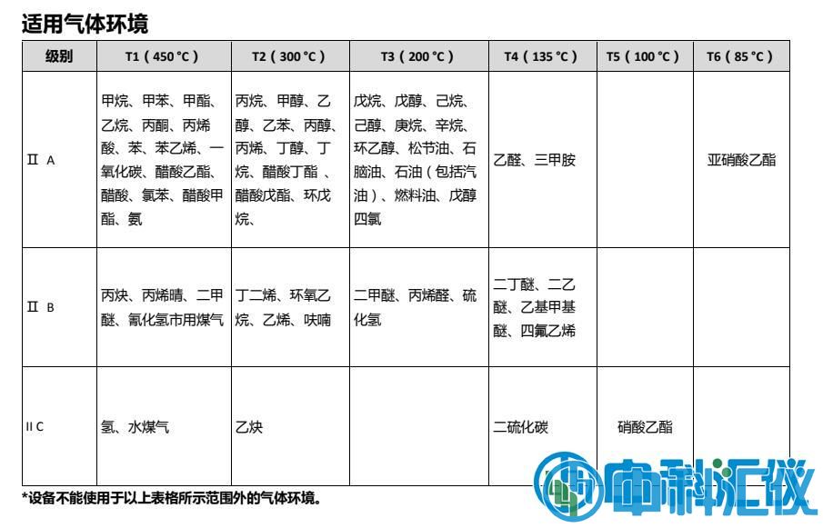 ?？禍y(cè)溫?zé)嵯駜x.jpg