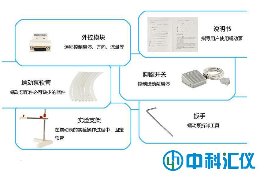 iPump2S+DG調速型蠕動泵儀器配件.jpg