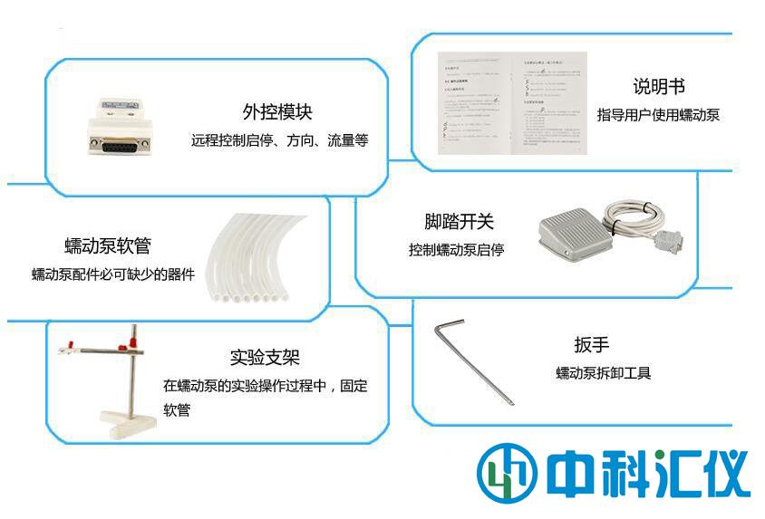 iPump2F+DG分配型蠕動泵配件.jpg