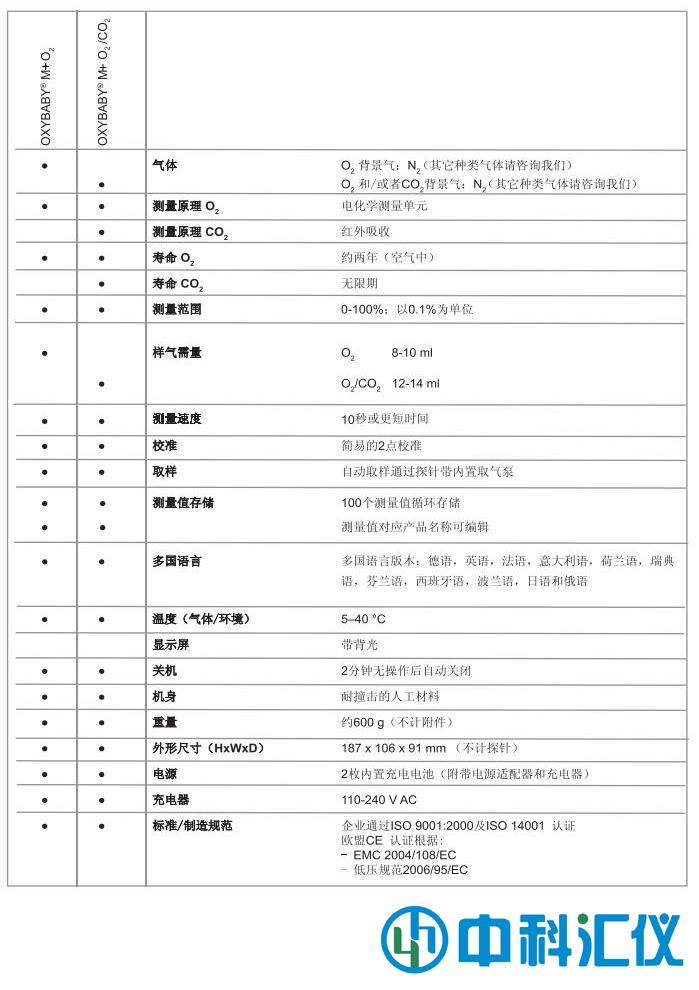 技術參數(shù).jpg