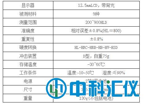 LSY-N里氏硬度計產(chǎn)品參數(shù).jpg