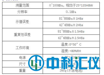  巴氏硬度計BA-1產(chǎn)品參數(shù).jpg